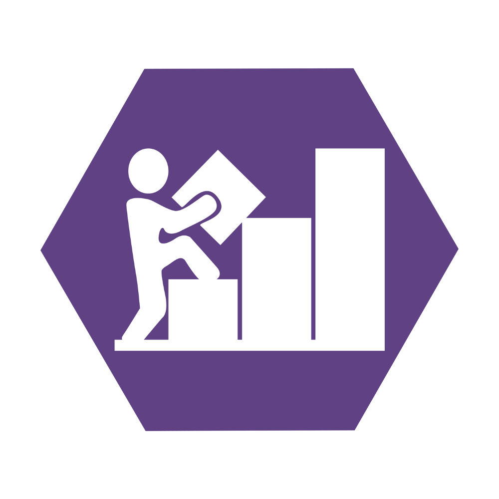 Economic Empowerment